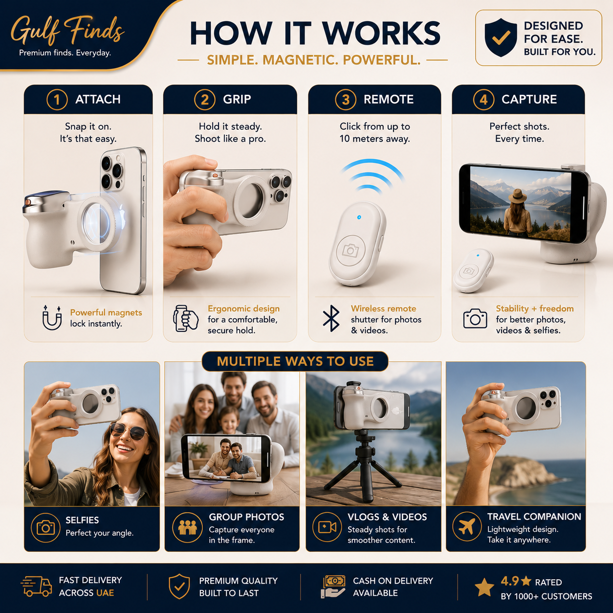 SnapGrip™ Magnetic Camera Grip