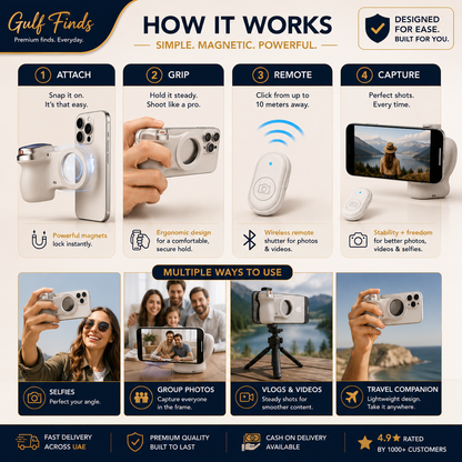 SnapGrip™ Magnetic Camera Grip