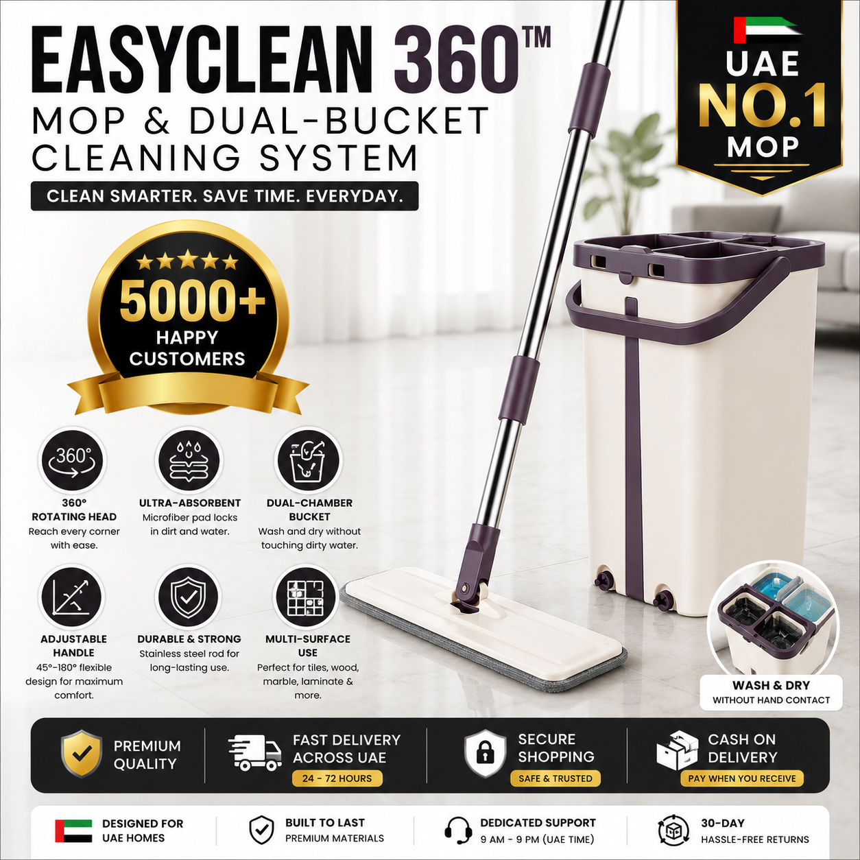 EasyClean 360 Mop & Dual-Bucket Cleaning System