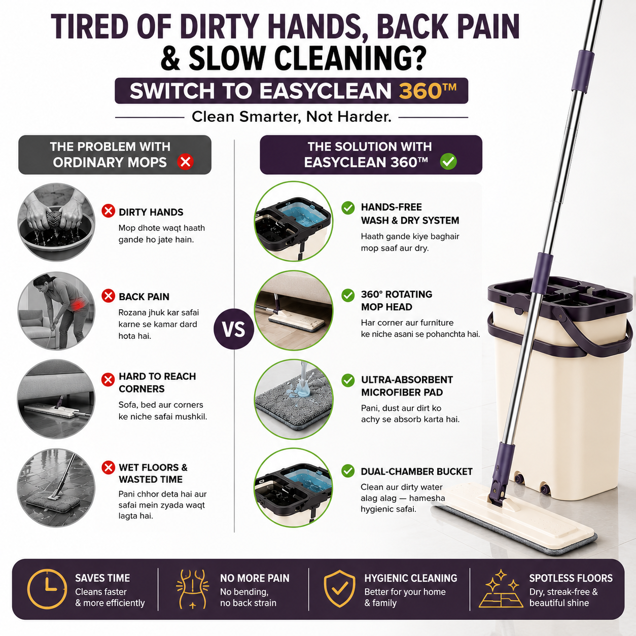 EasyClean 360 Mop & Dual-Bucket Cleaning System